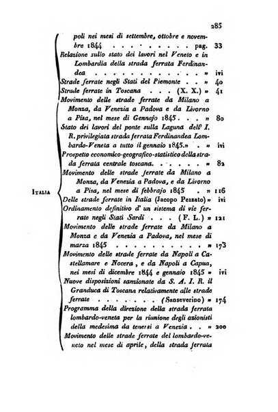 Bollettino di notizie statistiche ed economiche d'invenzioni e scoperte