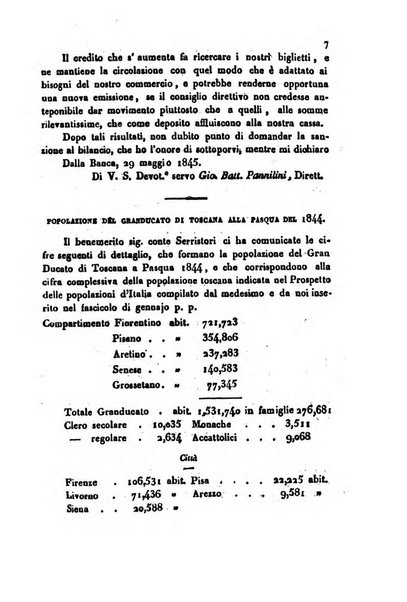 Bollettino di notizie statistiche ed economiche d'invenzioni e scoperte