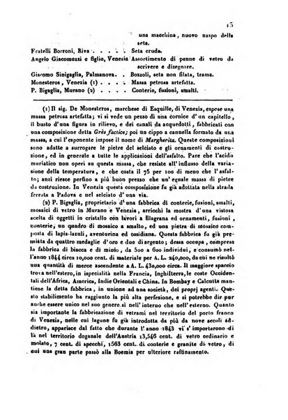 Bollettino di notizie statistiche ed economiche d'invenzioni e scoperte