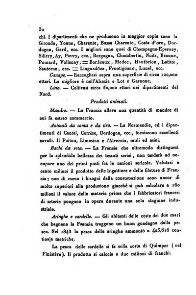 Bollettino di notizie statistiche ed economiche d'invenzioni e scoperte