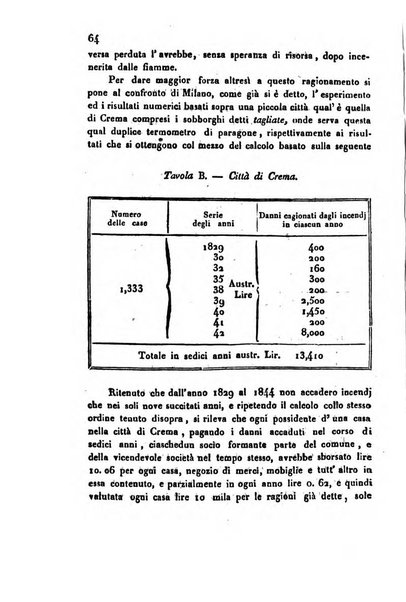 Bollettino di notizie statistiche ed economiche d'invenzioni e scoperte