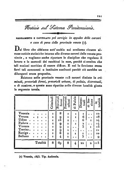 Bollettino di notizie statistiche ed economiche d'invenzioni e scoperte