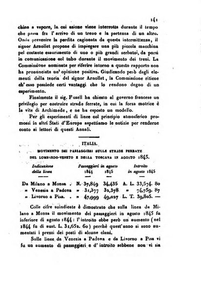 Bollettino di notizie statistiche ed economiche d'invenzioni e scoperte