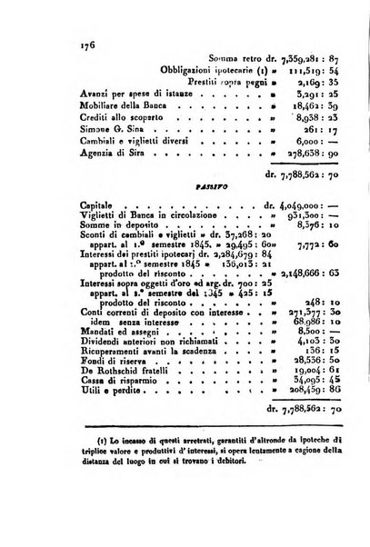 Bollettino di notizie statistiche ed economiche d'invenzioni e scoperte