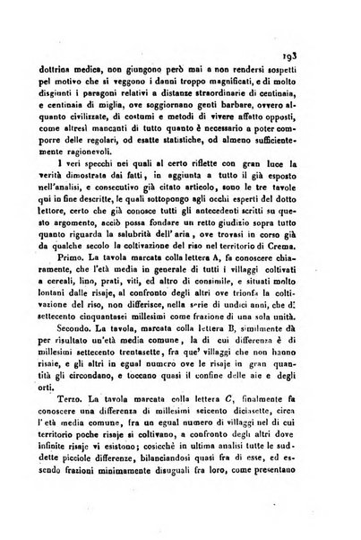 Bollettino di notizie statistiche ed economiche d'invenzioni e scoperte