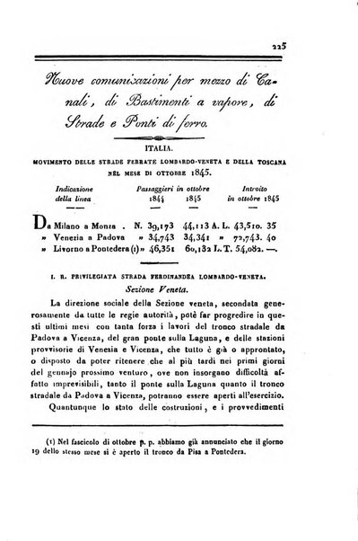 Bollettino di notizie statistiche ed economiche d'invenzioni e scoperte