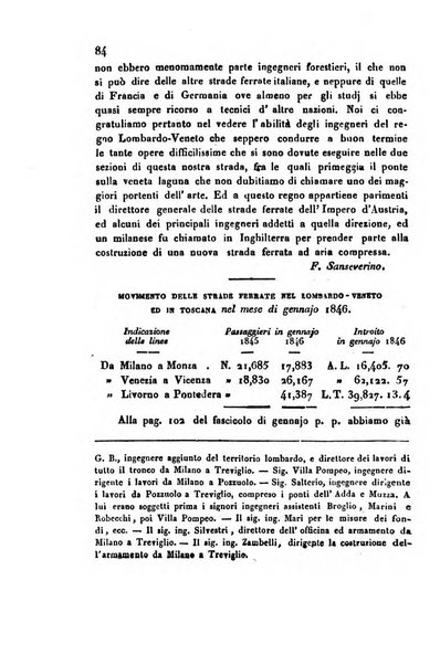 Bollettino di notizie statistiche ed economiche d'invenzioni e scoperte