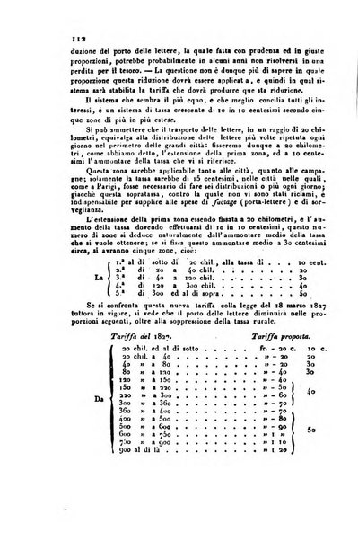 Bollettino di notizie statistiche ed economiche d'invenzioni e scoperte