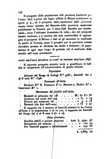 Bollettino di notizie statistiche ed economiche d'invenzioni e scoperte