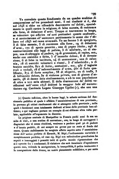 Bollettino di notizie statistiche ed economiche d'invenzioni e scoperte