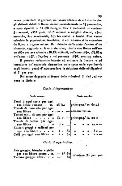 Bollettino di notizie statistiche ed economiche d'invenzioni e scoperte