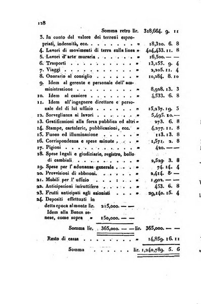 Bollettino di notizie statistiche ed economiche d'invenzioni e scoperte