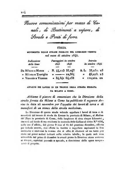 Bollettino di notizie statistiche ed economiche d'invenzioni e scoperte