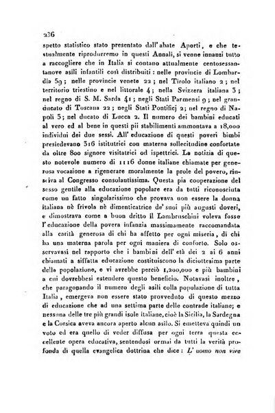 Bollettino di notizie statistiche ed economiche d'invenzioni e scoperte