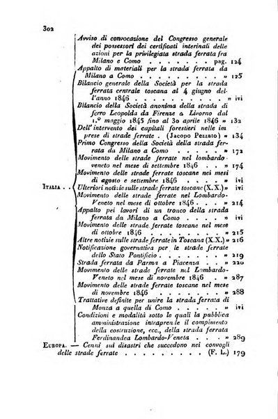 Bollettino di notizie statistiche ed economiche d'invenzioni e scoperte