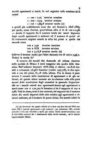 Bollettino di notizie statistiche ed economiche d'invenzioni e scoperte