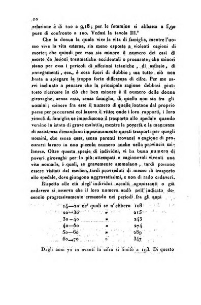 Bollettino di notizie statistiche ed economiche d'invenzioni e scoperte