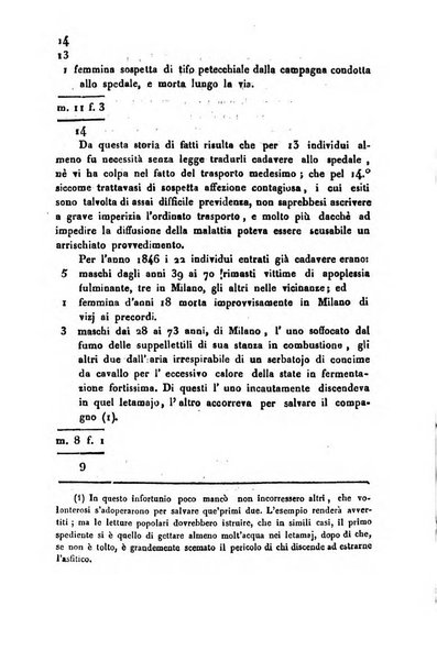 Bollettino di notizie statistiche ed economiche d'invenzioni e scoperte