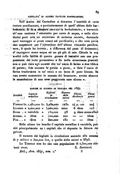 Bollettino di notizie statistiche ed economiche d'invenzioni e scoperte