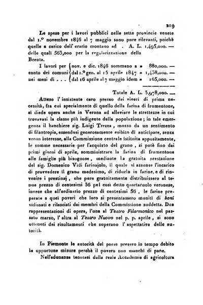 Bollettino di notizie statistiche ed economiche d'invenzioni e scoperte