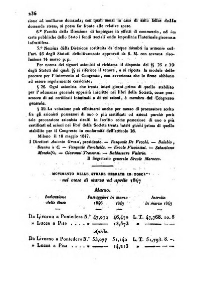 Bollettino di notizie statistiche ed economiche d'invenzioni e scoperte