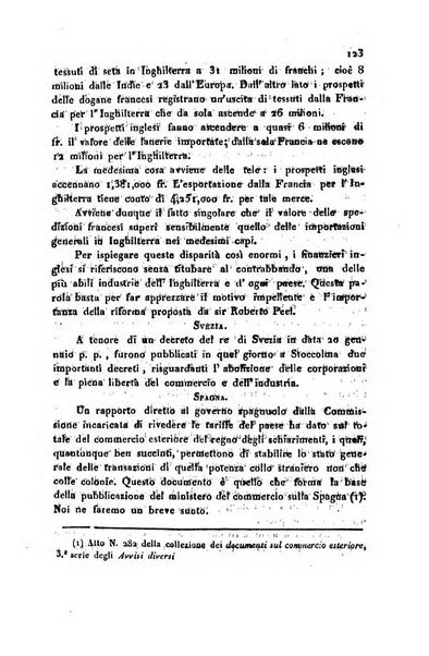 Bollettino di notizie statistiche ed economiche d'invenzioni e scoperte