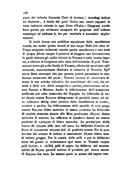 Bollettino di notizie statistiche ed economiche d'invenzioni e scoperte