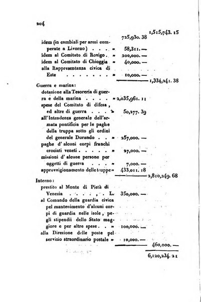 Bollettino di notizie statistiche ed economiche d'invenzioni e scoperte