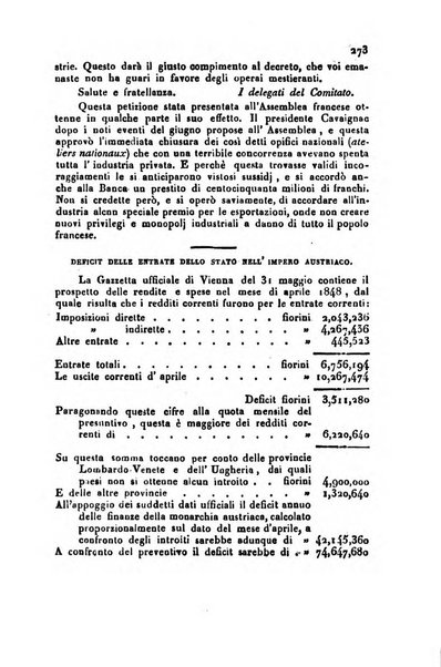 Bollettino di notizie statistiche ed economiche d'invenzioni e scoperte