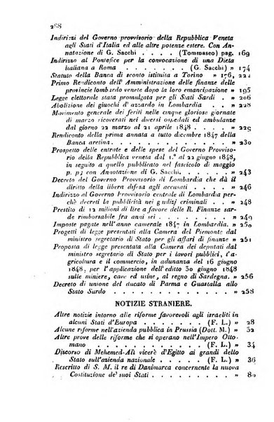 Bollettino di notizie statistiche ed economiche d'invenzioni e scoperte