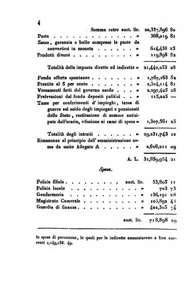 Bollettino di notizie statistiche ed economiche d'invenzioni e scoperte