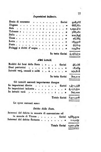 Bollettino di notizie statistiche ed economiche d'invenzioni e scoperte