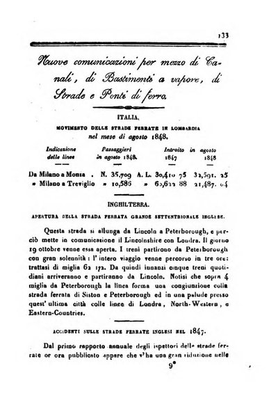 Bollettino di notizie statistiche ed economiche d'invenzioni e scoperte