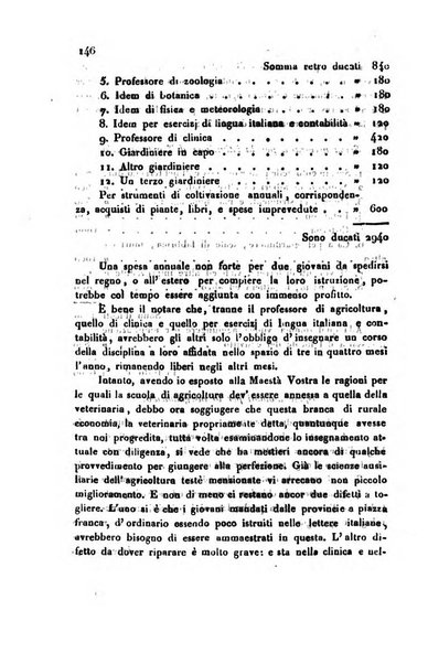 Bollettino di notizie statistiche ed economiche d'invenzioni e scoperte