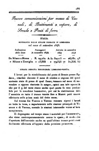 Bollettino di notizie statistiche ed economiche d'invenzioni e scoperte