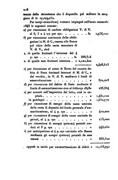 Bollettino di notizie statistiche ed economiche d'invenzioni e scoperte