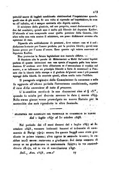 Bollettino di notizie statistiche ed economiche d'invenzioni e scoperte