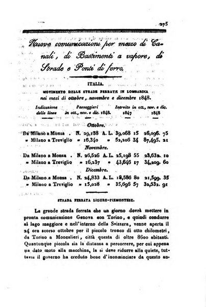 Bollettino di notizie statistiche ed economiche d'invenzioni e scoperte