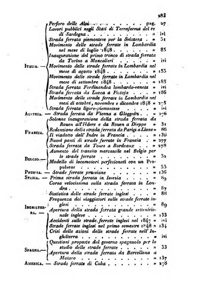 Bollettino di notizie statistiche ed economiche d'invenzioni e scoperte