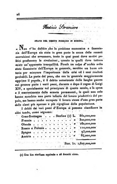 Bollettino di notizie statistiche ed economiche d'invenzioni e scoperte