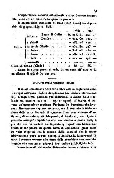 Bollettino di notizie statistiche ed economiche d'invenzioni e scoperte