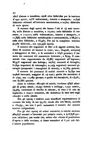 Bollettino di notizie statistiche ed economiche d'invenzioni e scoperte