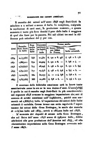 Bollettino di notizie statistiche ed economiche d'invenzioni e scoperte