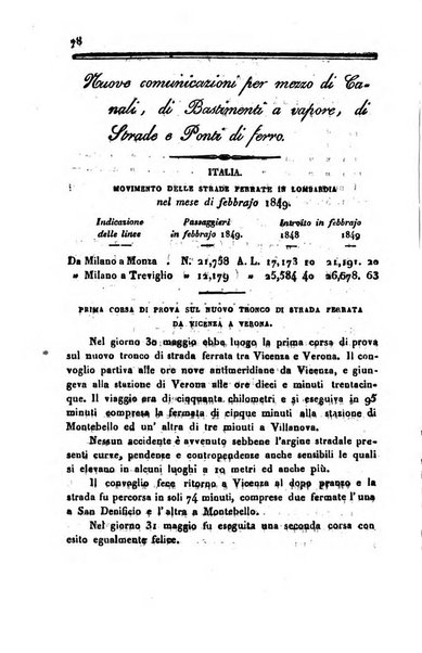 Bollettino di notizie statistiche ed economiche d'invenzioni e scoperte