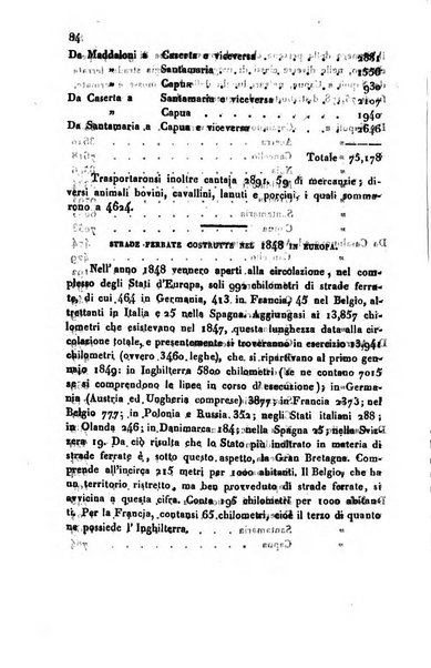 Bollettino di notizie statistiche ed economiche d'invenzioni e scoperte