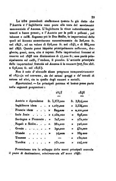 Bollettino di notizie statistiche ed economiche d'invenzioni e scoperte