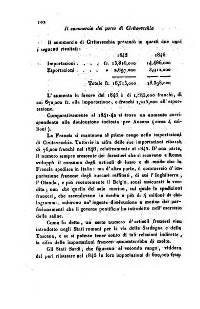 Bollettino di notizie statistiche ed economiche d'invenzioni e scoperte