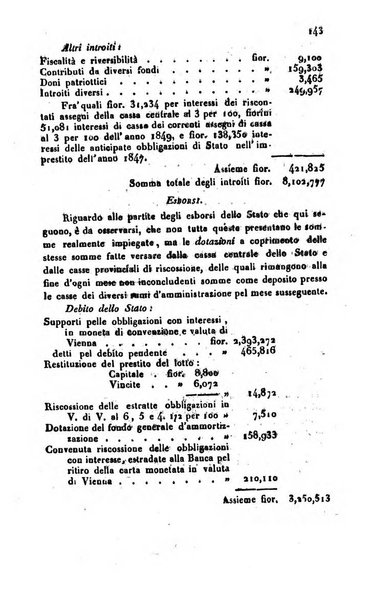 Bollettino di notizie statistiche ed economiche d'invenzioni e scoperte