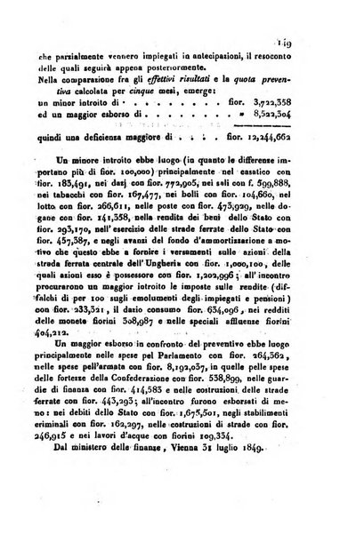 Bollettino di notizie statistiche ed economiche d'invenzioni e scoperte