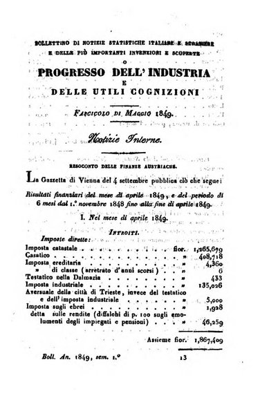 Bollettino di notizie statistiche ed economiche d'invenzioni e scoperte